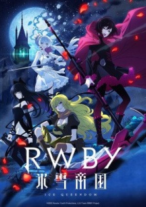 RWBY: Hyousetsu Teikoku (RWBY: Ice Queendom) [2022]