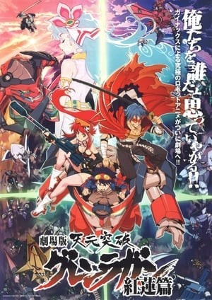 Tengen Toppa Gurren Lagann: Lagann-Hen (Tengen Toppa Gurren Lagann: Lagann-Hen) [2008]