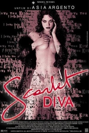 Trẻ Người Non Dạ (Scarlet Diva) [2000]