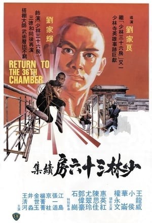 Trở Về Thiếu Lâm Tam Thập Lục Phòng (Return To The 36Th Chamber) [1980]